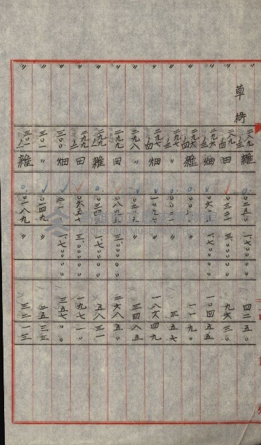 交換地授受書類（海軍用地ト州有地ノ交換）藏品圖，第147張