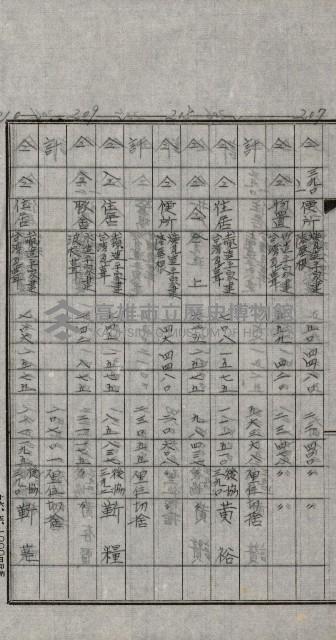 修理工廠擴張（岡山）藏品圖，第146張