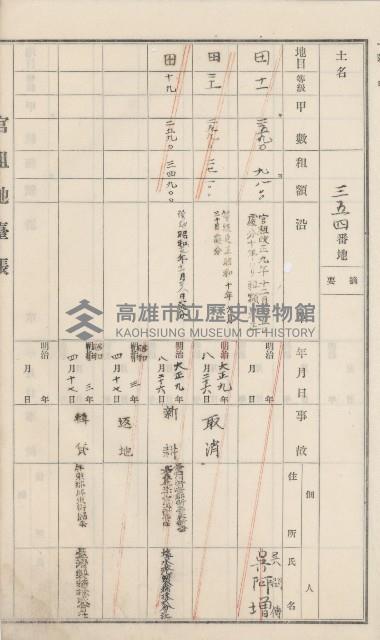 杉林庄官租地臺帳（二冊之內第二號）藏品圖，第146張