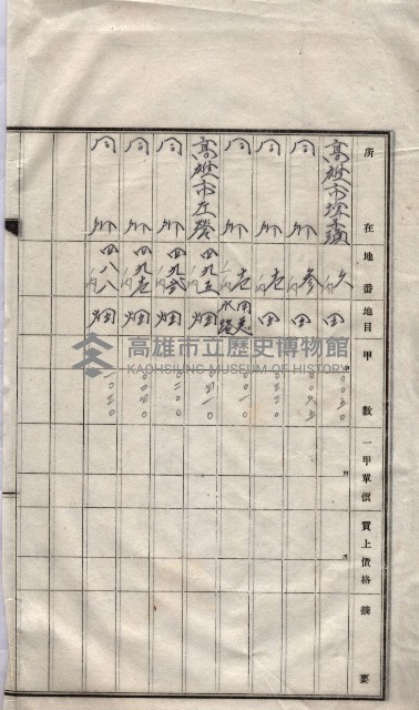 海軍關係賣拂綴藏品圖，第146張