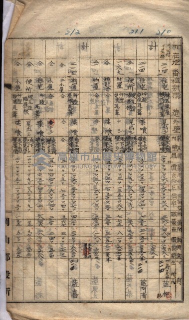 馬臨營第七二號ノ內第一三○號藏品圖，第146張