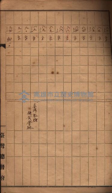 臺帖（土地）登記簿索引－高雄地方土地改良事業用地
（第壱次買收）藏品圖，第146張