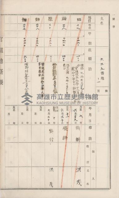 杉林庄官租地臺帳（二冊之內第一號）藏品圖，第146張