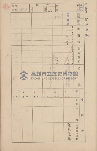 鳳山郡鳥松庄田草埔家屋臺帳
（二冊之內第二號）藏品圖，第146張