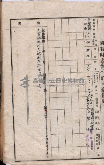 國有財產貸付許可綴（高雄州岡山郡）藏品圖，第146張