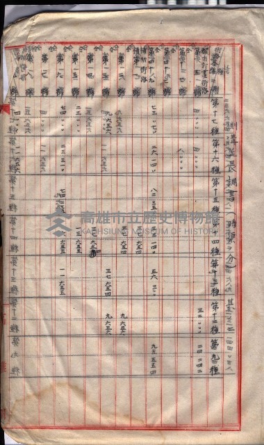 林德官土地區劃整理關係
（林德官、五塊厝關係－九之九）藏品圖，第150張