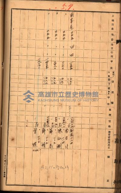 買收調書－左營、前峰尾、埤子頭、內惟
（買收關係－卅八之十）藏品圖，第146張