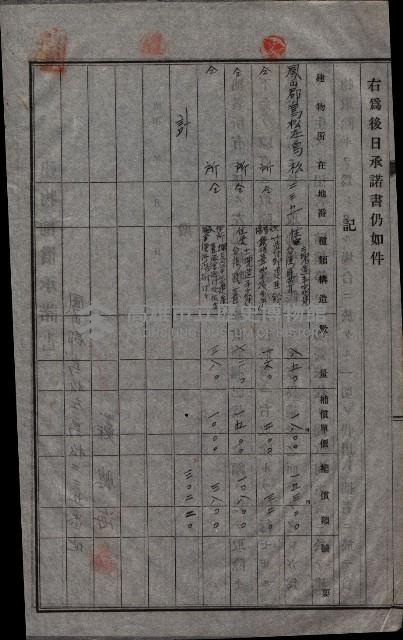 高雄工業用水道用地建物移轉承諾書
（買收關係－卅八之十五）藏品圖，第146張