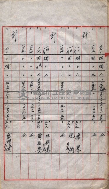 會計檢察院關係書類藏品圖，第145張