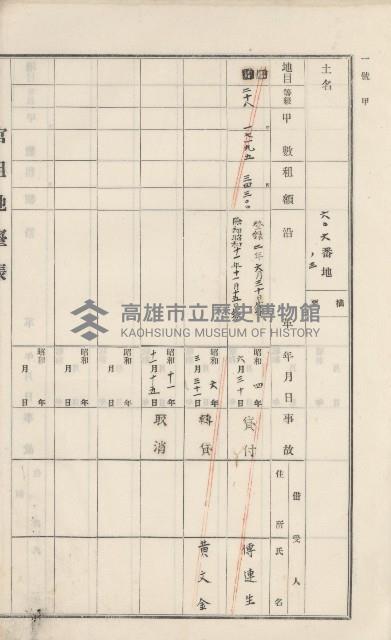 美濃庄官租地臺帳（二冊之內第二號）藏品圖，第146張