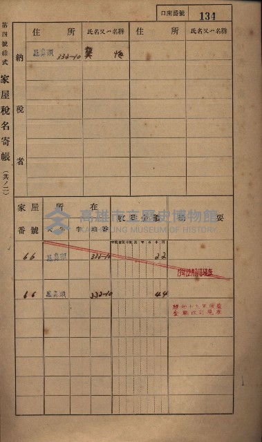 高雄州鳳山郡小港庄鳳鼻頭家屋稅名寄帳
（一冊之內第一號）藏品圖，第146張