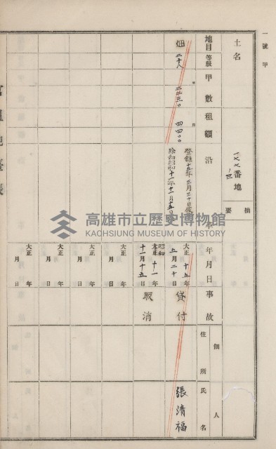 旗山街官租地臺帳（二冊之內第一號）藏品圖，第146張
