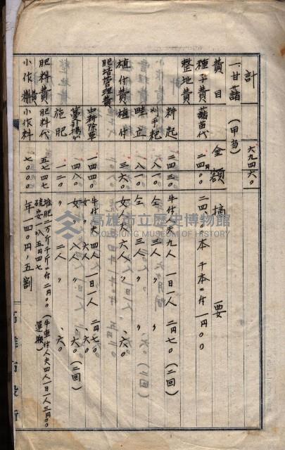 土地買收
（馬臨營第七三號）藏品圖，第47張