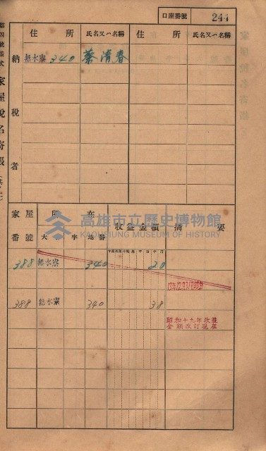 高雄州鳳山郡大樹庄無水寮家屋稅名寄帳
（二冊之內第二號）藏品圖，第46張