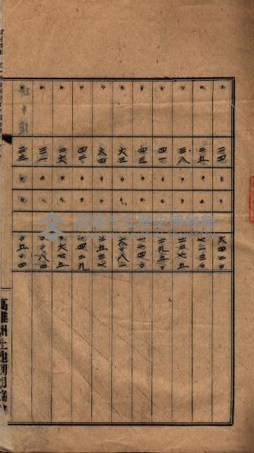 土地利用協會貸付綴
（高雄市小港庄關係）藏品圖，第45張