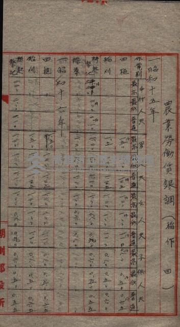 農耕貸銀表藏品圖，第46張