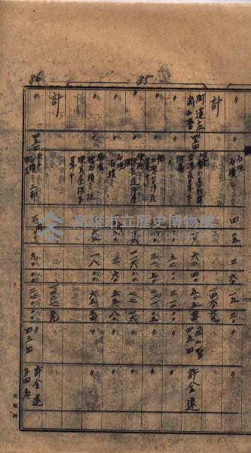 高臨營第一號ノ內三第（1）號（レ）借地
（九鬮、岡山營）藏品圖，第46張