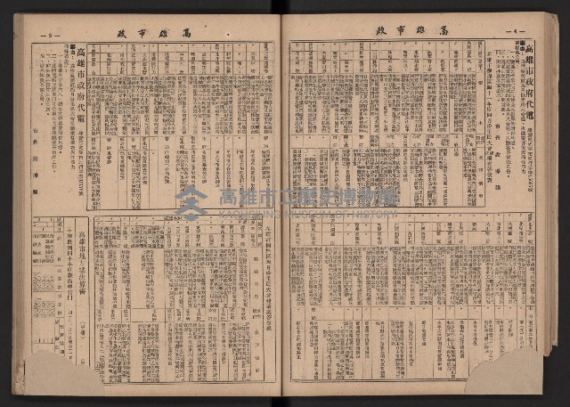 《高雄市政》合訂本第二冊（26期-50期）藏品圖，第45張