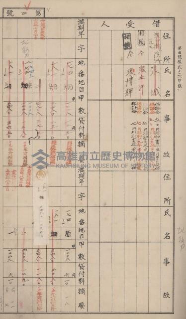 冊之內第○號
高雄州旗山郡旗山街貸付料名寄帳
臺灣拓殖株式會社藏品圖，第46張
