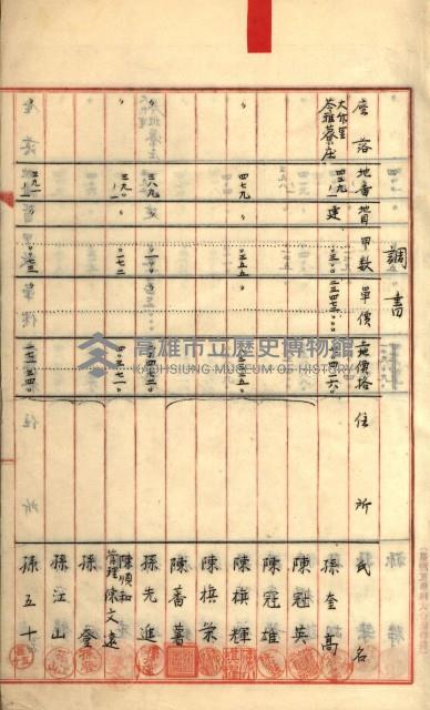 州財產－罹災救助買收
（罹災救助－二十之六）藏品圖，第46張