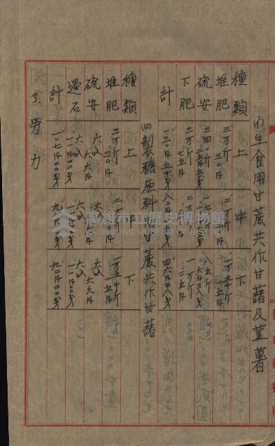 海軍宿舍敷地買收書類（高雄州）藏品圖，第48張