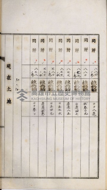 鳳山機場藏品圖，第46張
