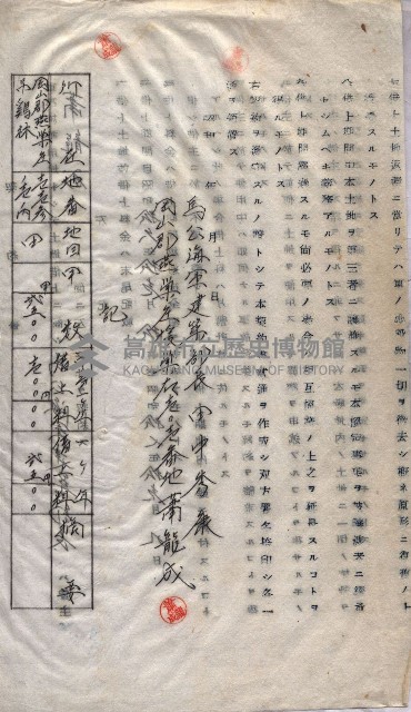 土地使用－十四所ケ用地藏品圖，第46張