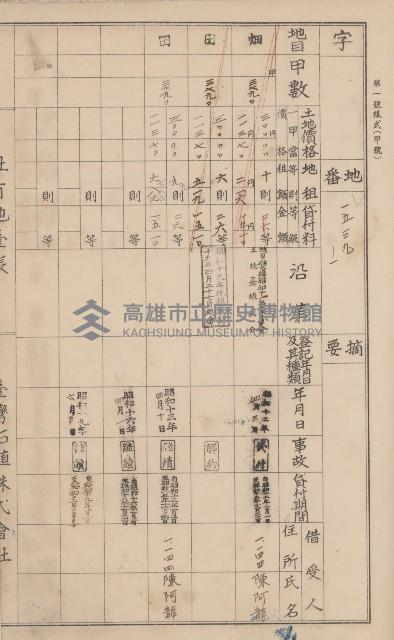 臺灣拓殖株式會社美濃社有地臺帳（二之一）藏品圖，第46張