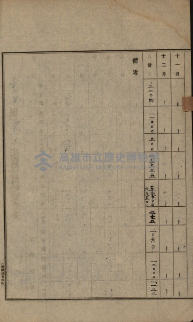 土地賣買價格實查書
（賣第壹號）藏品圖，第46張