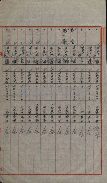 交換地授受書類（海軍用地ト州有地ノ交換）藏品圖，第46張