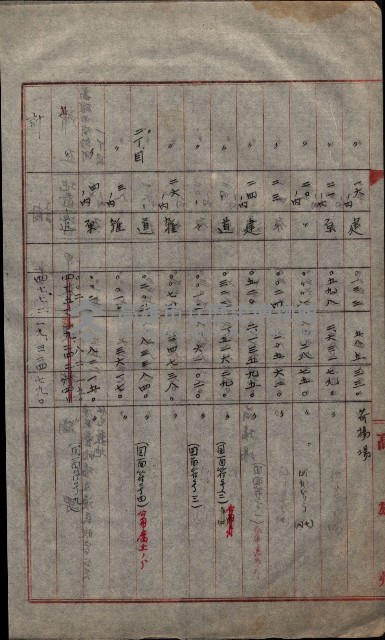 州財產－無償讓與受書 魚港用地關係
（其之他－十三之三）藏品圖，第46張