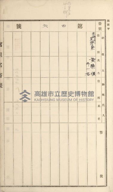 燕巢庄官租名寄帳（十六冊之內第三號）藏品圖，第46張