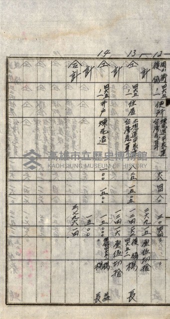 工場用道綴（岡山）藏品圖，第48張