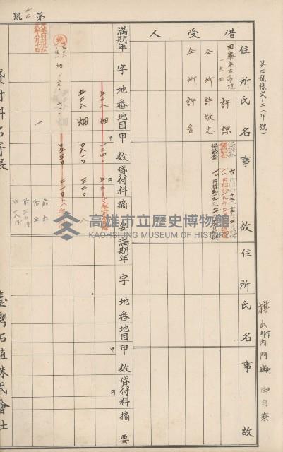 臺灣拓殖株式會社內門貸付料名寄帳藏品圖，第46張