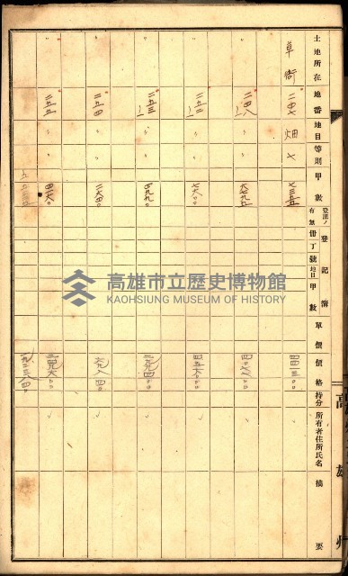 草衙重工業用地一筆限調書
（買收關係－卅八之七）藏品圖，第46張