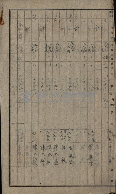 第六十一航空廠關係借地（五甲尾）藏品圖，第46張