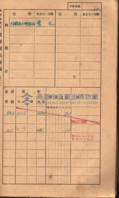 高雄州鳳山郡大樹庄小坪頂家屋稅名寄帳
（三冊之內第一號）藏品圖，第46張