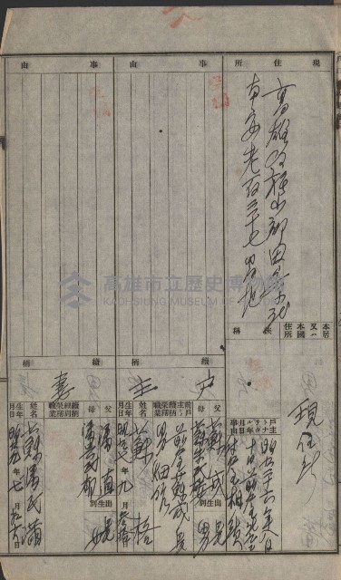 年期貸渡（岡山郡－被許可人蘇枰外四名）藏品圖，第46張