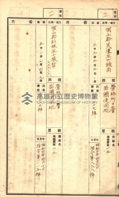 官有特種林野臺帳（高雄州）藏品圖，第46張