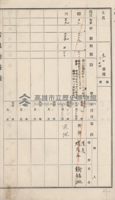 彌陀庄官租地臺帳（第十號）藏品圖，第46張