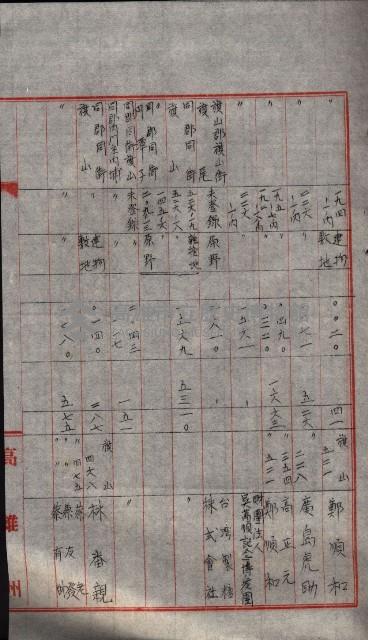 雜件藏品圖，第46張