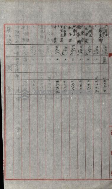 州有土地綴藏品圖，第46張