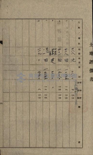 熱帶醫專用地買收藏品圖，第46張