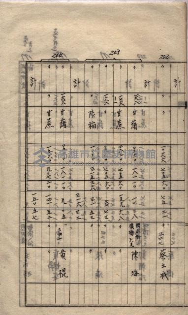 高臨營第一號ノ內三第（1）號
高臨營第一號ノ內九第（1）號
（施機第一九一、零一二番電）藏品圖，第46張