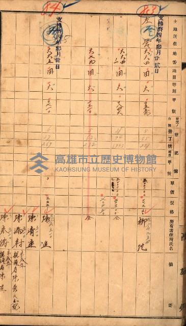 半屏山（追加－登記完了）藏品圖，第46張