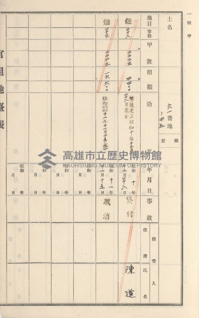 旗山街官租地臺帳（二冊之內第二號）藏品圖，第46張