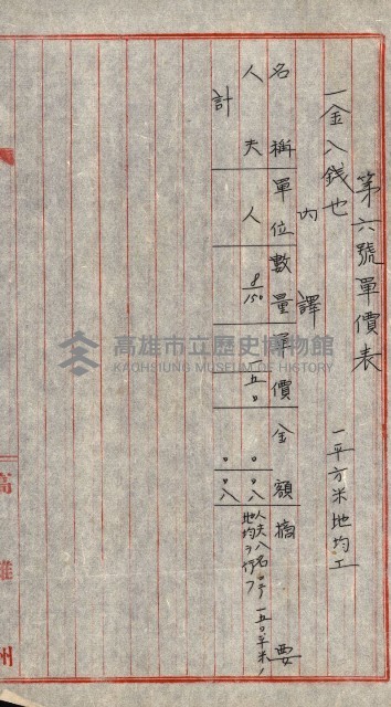 雜件綴
（其之他－十三之十一）藏品圖，第51張