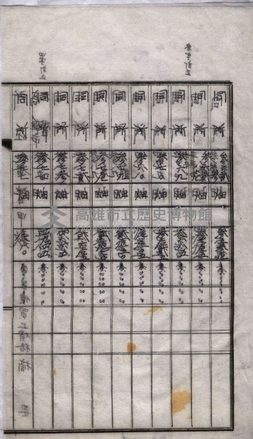 海軍關係賣拂綴藏品圖，第46張