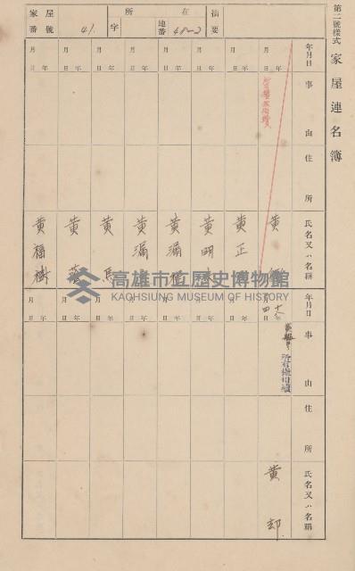 鳳山郡大樹庄九曲堂家屋臺帳（二冊之內第一號）藏品圖，第46張