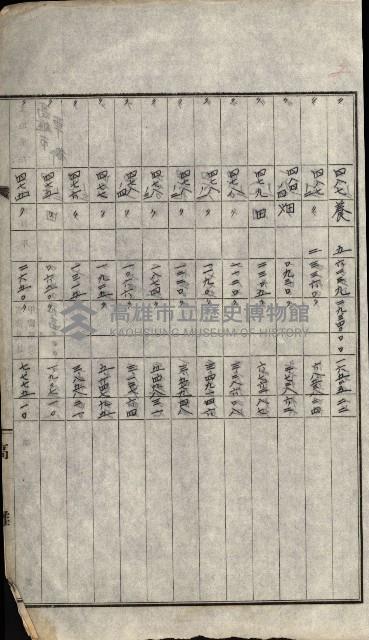 州有地賣拂許可綴（日本石油製油工場敷地）藏品圖，第45張